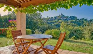 Vente Villa Grimaud
