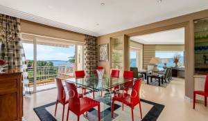 Vente Villa Grimaud