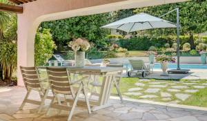 Vente Villa Le Rouret