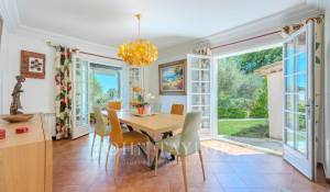 Vente Villa Le Rouret