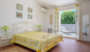 Vente Villa Le Rouret