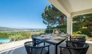 Vente Villa Mandelieu-la-Napoule