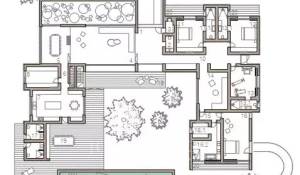 Vente Villa Melides
