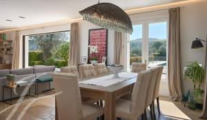 Vente Villa Mougins