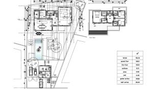Vente Villa Santa Eularia des Riu