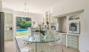 Vente Villa Valbonne